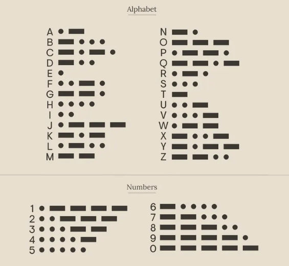 Morse Code Necklace